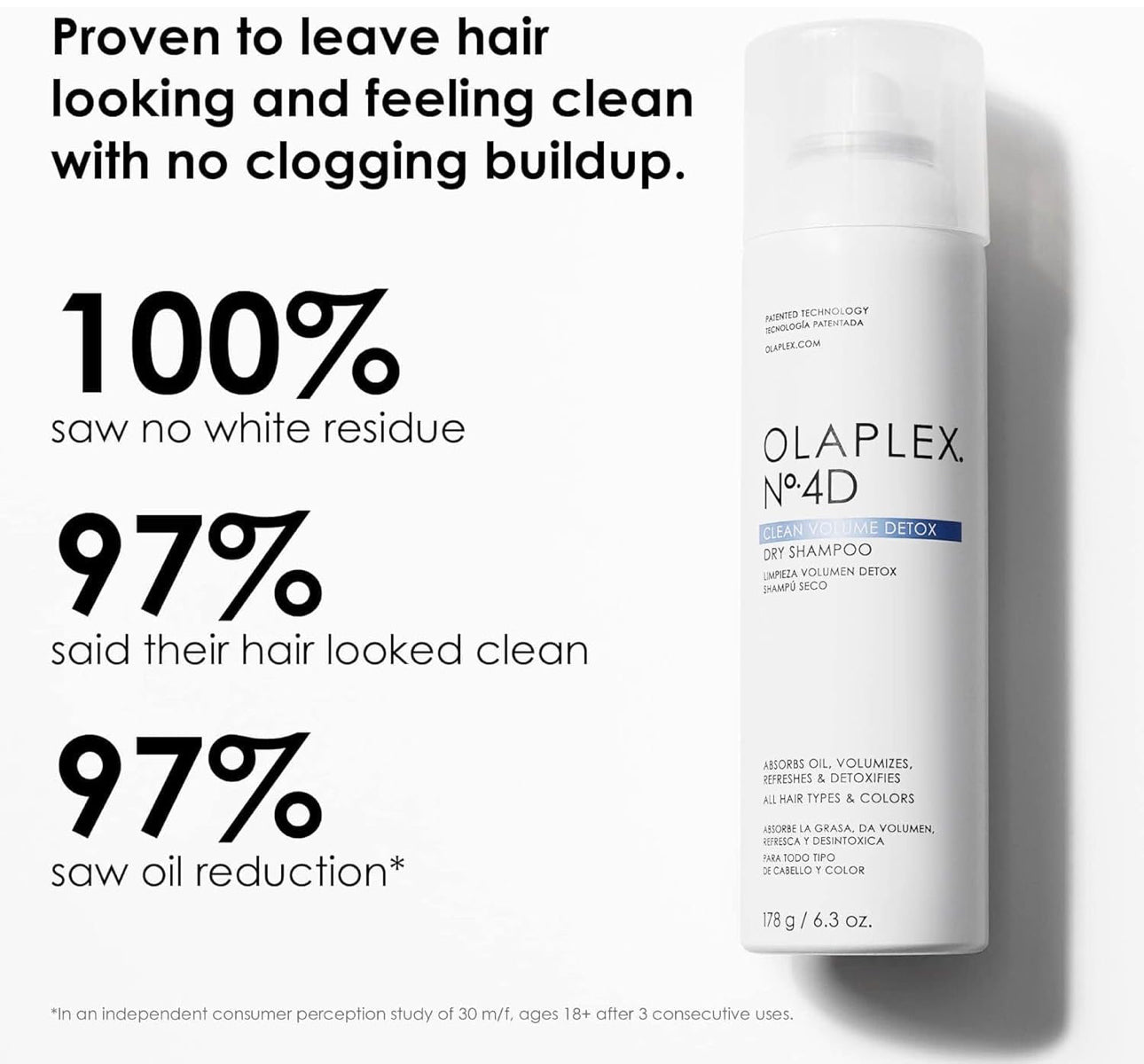 Olaplex Nº.4D Shampoo en seco ( Dry Shampoo)